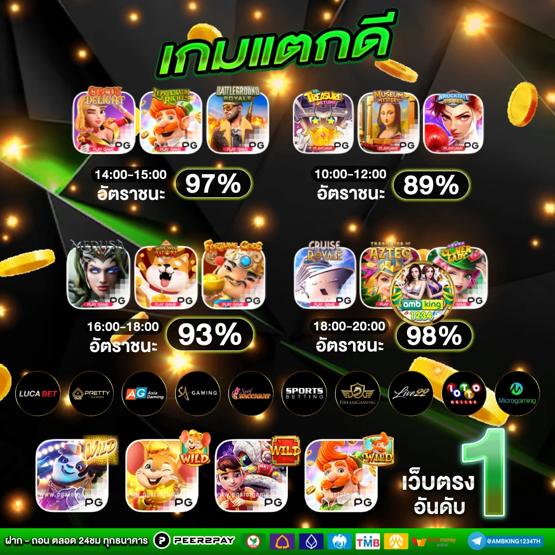 เว็บสล็อต 999 - แบนเนอร์โปรโมชั่น