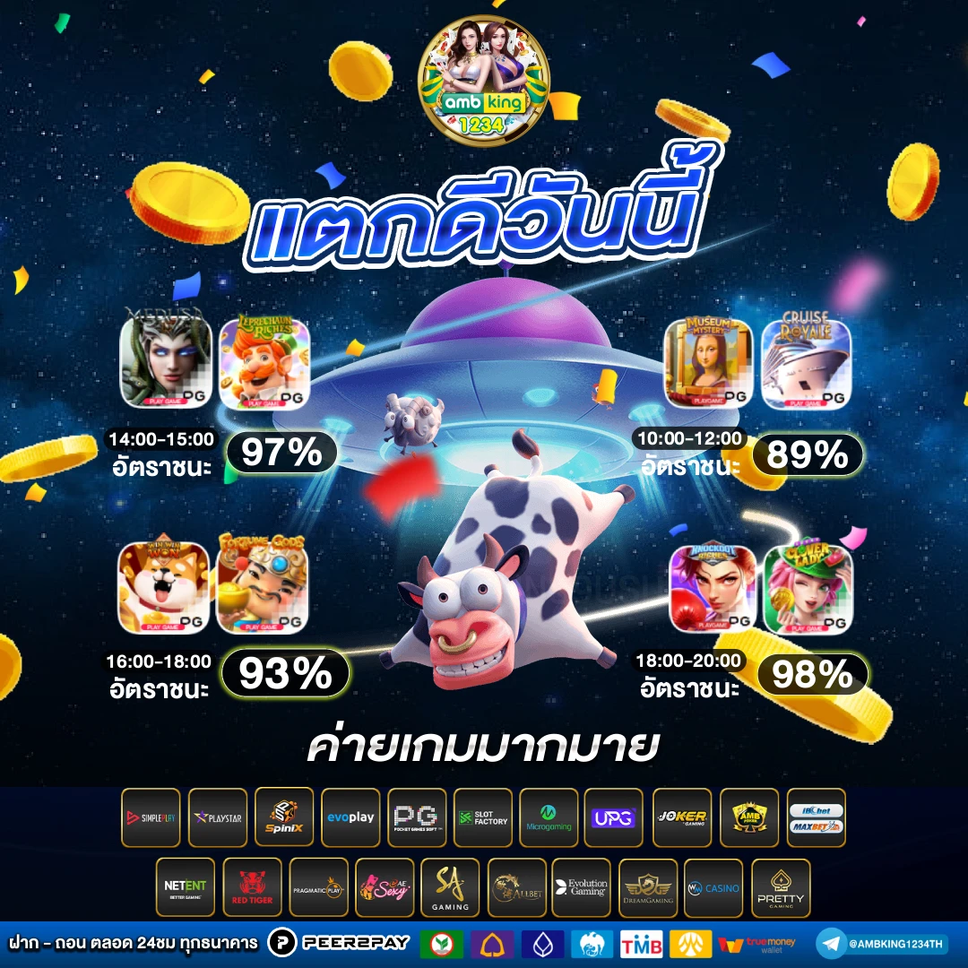 สมัครสล็อตทรูวอลเล็ต - แบนเนอร์โปรโมชั่น