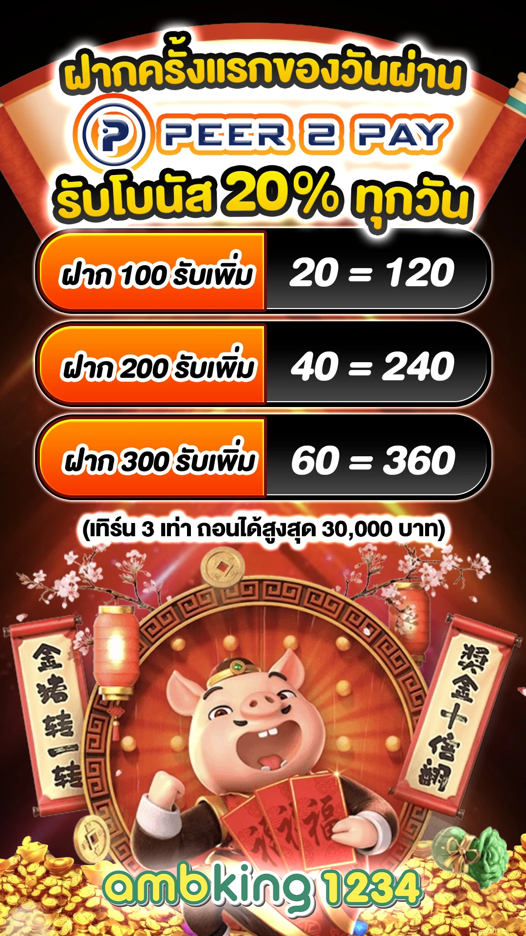 เว็บ สล็อต 77 - แบนเนอร์โปรโมชั่น