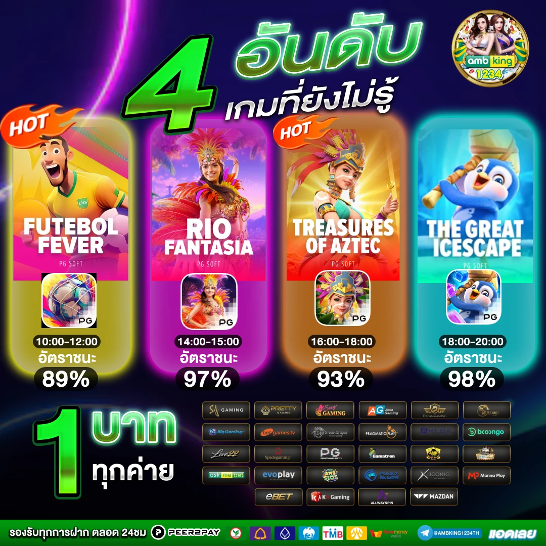 สมัครครั้งแรกรับ100 - แบนเนอร์โปรโมชั่น