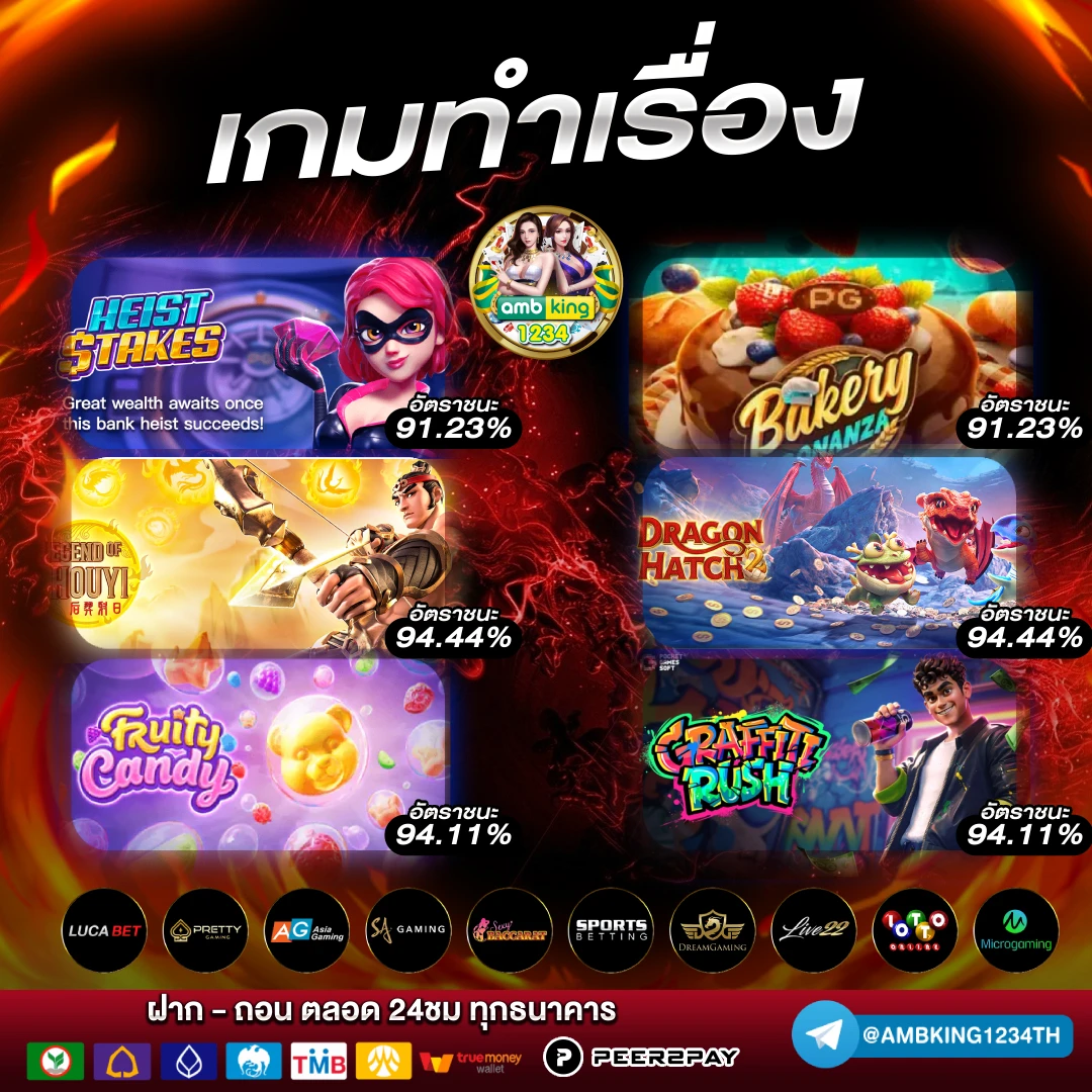 เว็บ เกมสล็อต 1688 - แบนเนอร์โปรโมชั่น