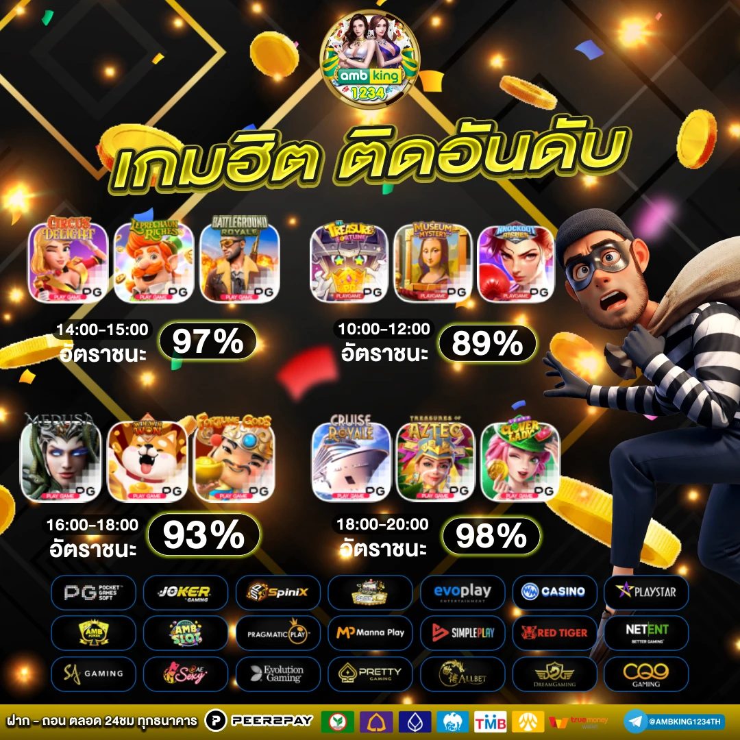 www.w88.com - แบนเนอร์โปรโมชั่น