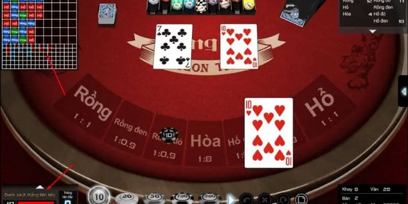 Luật chơi rồng hổ luck8 cơ bản